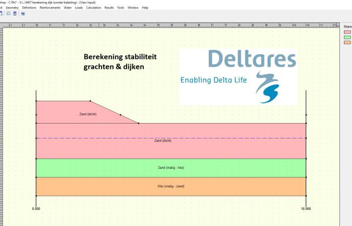 Stabiliteitsberekening