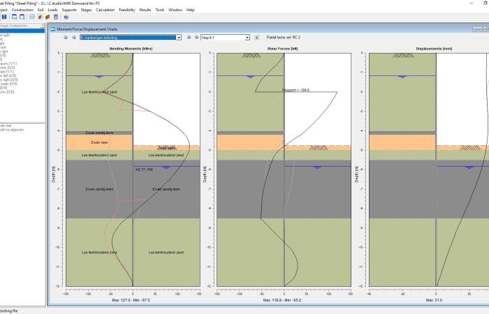 Stabiliteitsberekening